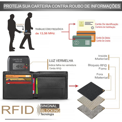 Carteira Masculina Slim Modelo Classic
